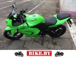 Kawasaki Ninja photo 4